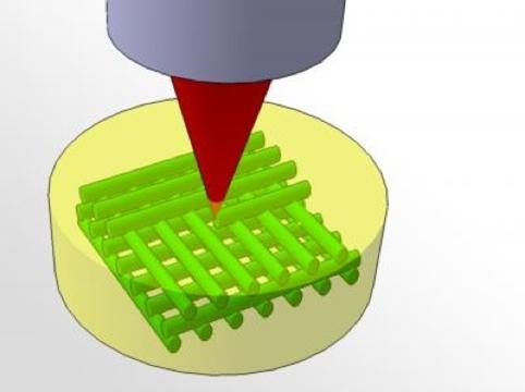 Laser-based-technique-3D-micron-scaled-structures