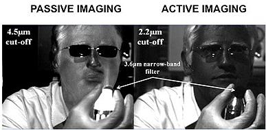 active passive cameras