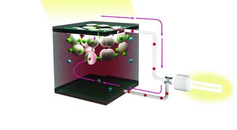 flexible disposable solar cells