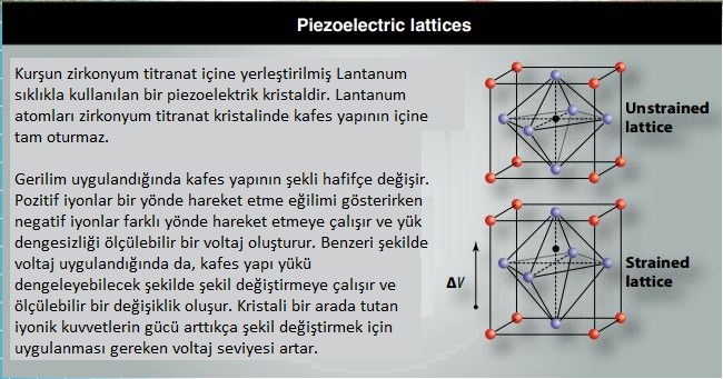 piezoelektrik kafesler