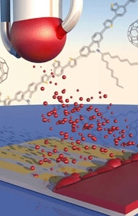 spre-coating-method